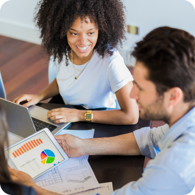 Human Resources | Performance Management & Employee Relations